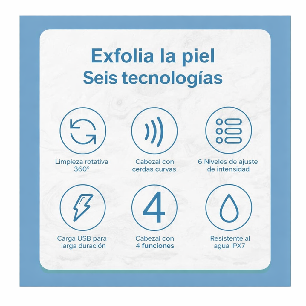 Cepillo De Ducha Electrico Espalda 5 en 1