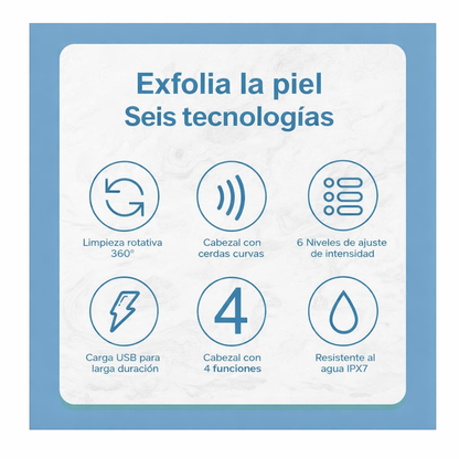 Cepillo De Ducha Electrico Espalda 5 en 1